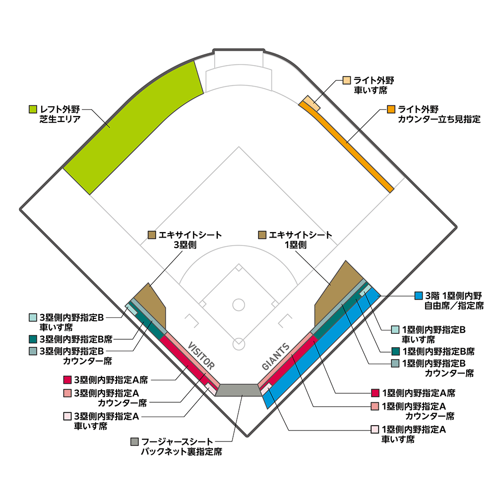 ジャイアンツタウン スタジアム席割図