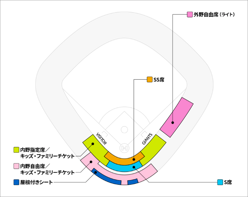 読売ジャイアンツ球場席割図